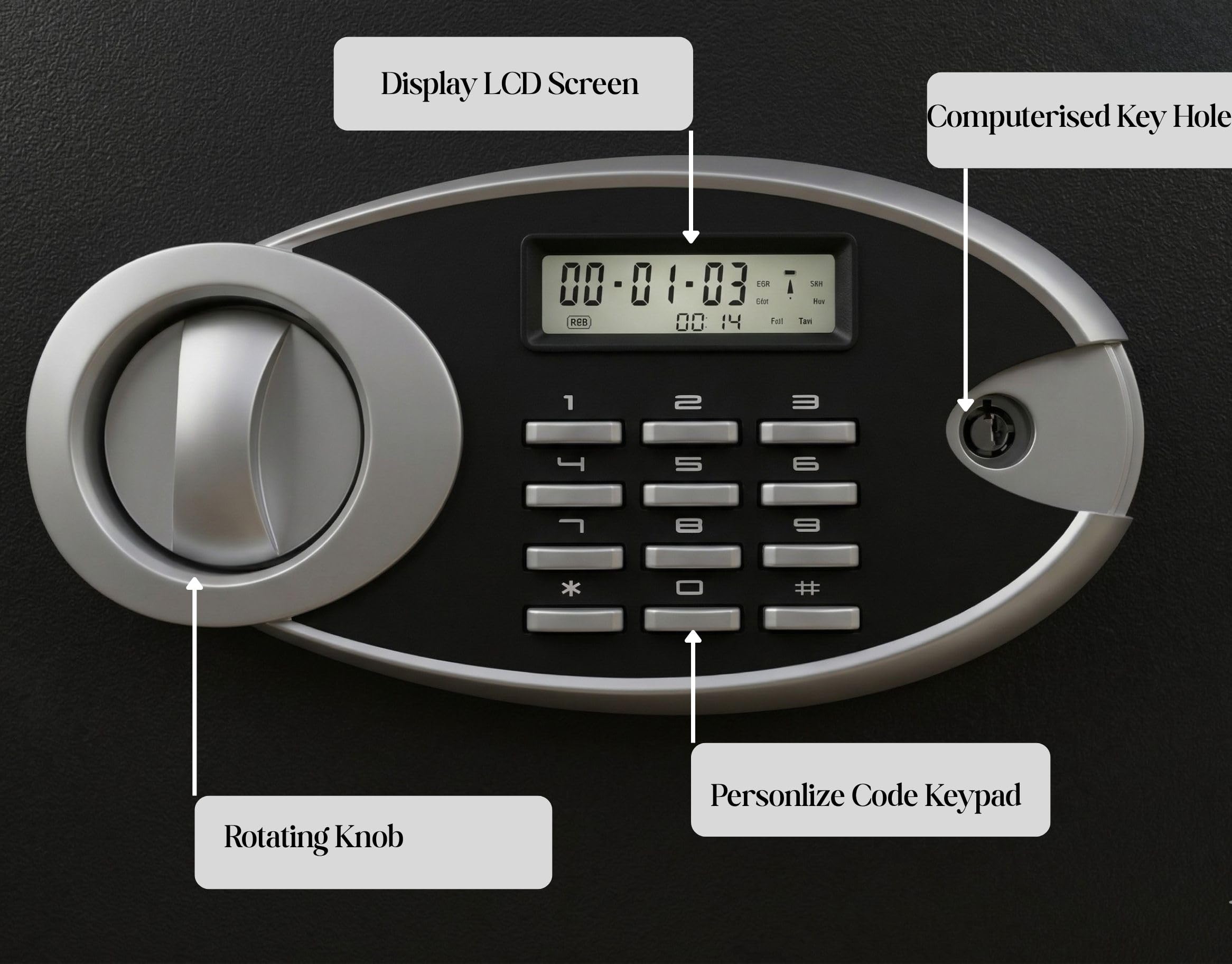 Saphire 250 Digital Safe Locker for Home & Office | Electronic Keypad with Back-up Key | Heavy-Duty Carbon Steel Security Safe Box for Cash, Jewellery, Documents & Valuables | Wall & Floor Mountable 3