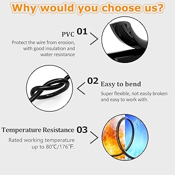 URCIANOW 20AWG 7M Electrical Wire Cable 4 * 0.5mm² Low Voltage Lighting