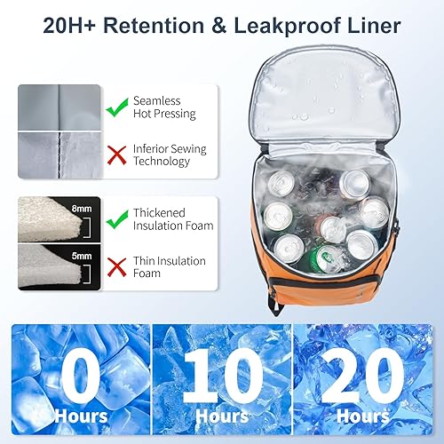 Miniatura 6 de Mochila térmica aislada a prueba de fugas de 3045 latas, 2 compartimentos aislados, bolsa térmica, portátil, ligera, para playa, viajes, camping,