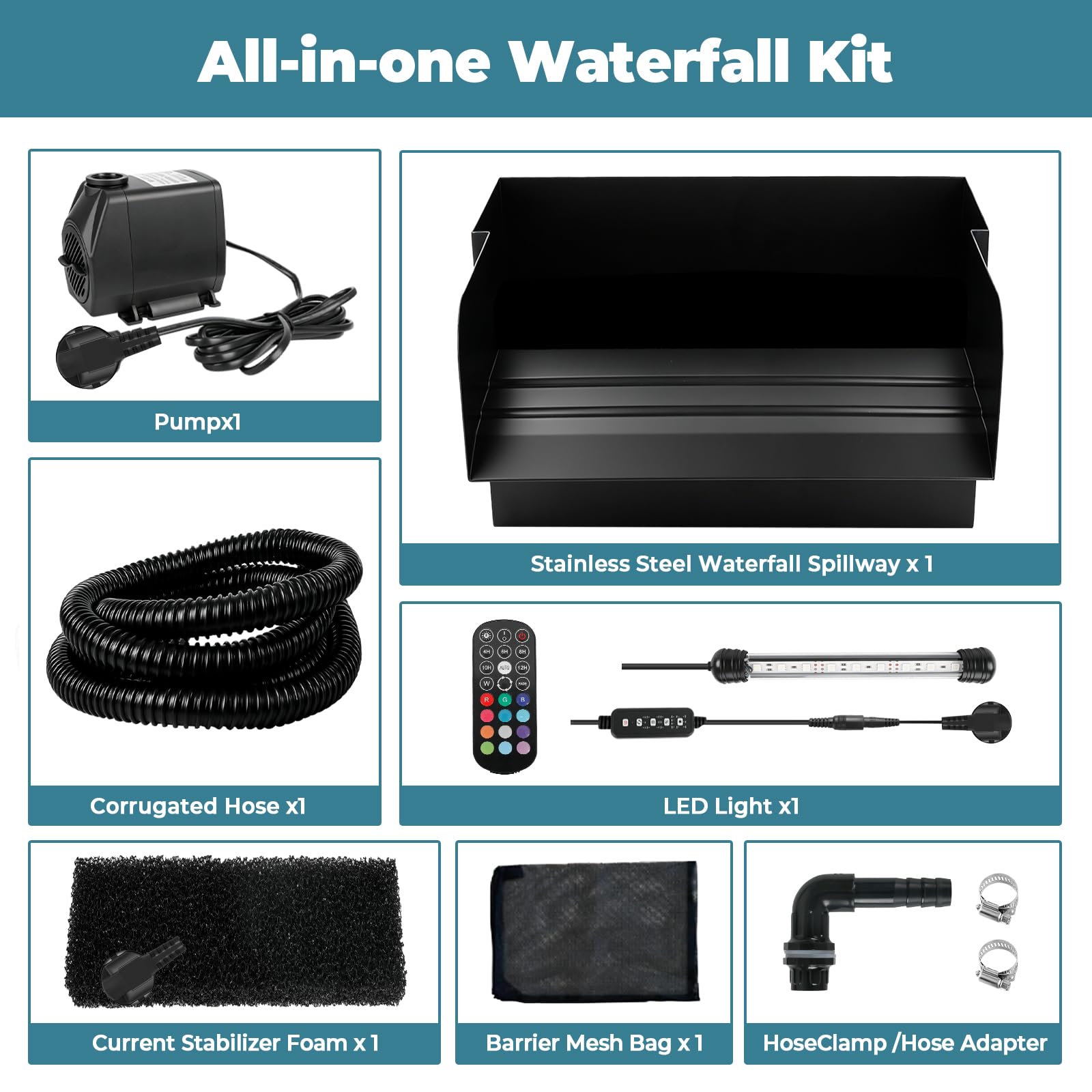 Kit per laghetto a cascata da 20 cm, con pompa da 45 W 3000 l/h e luce LED, per giardino, patio, terrazza, parete d'acqua, laghetto Koi