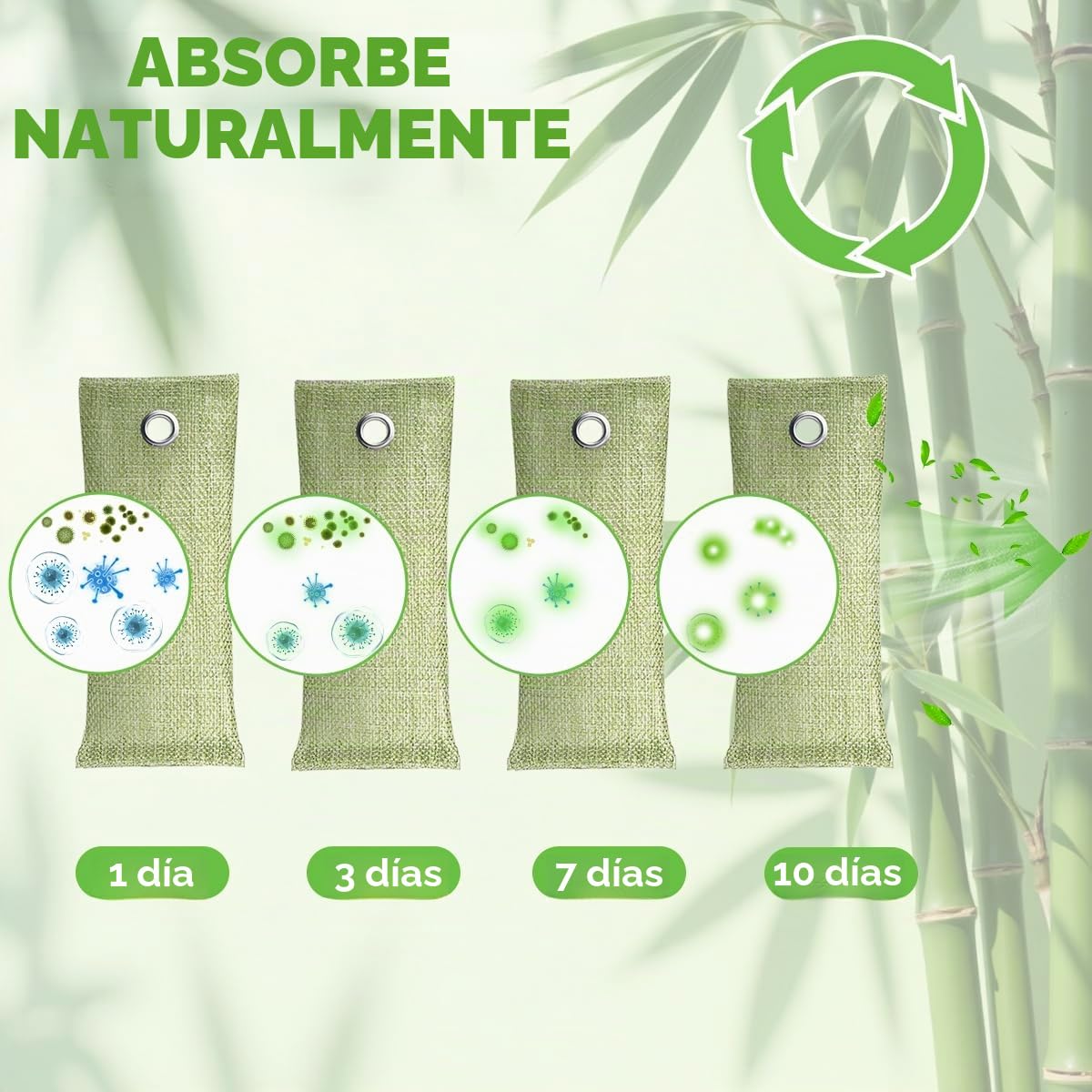 Paquete de 4 Bolsas Purificadoras de Aire de Carbón de Bambú, 75g Bolsa de Polvo de Carbón Activado, Bolsas de Carbón Activado, Desodorantes de Carbón de Bambú para Zapatos, para Coche, Cocina,Nevera