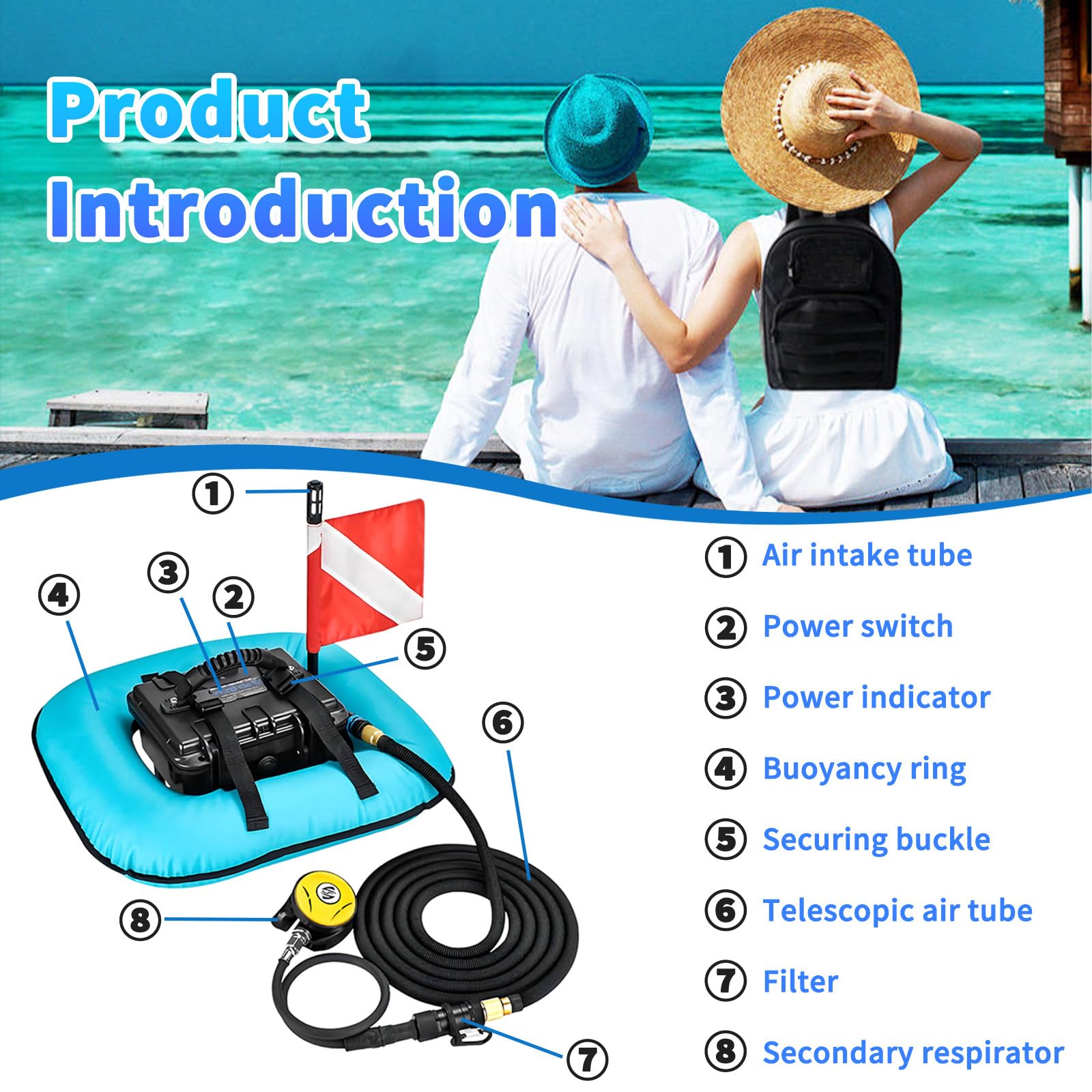 S-istema De Buceo, Ventilador De Buceo Snuba Sin Tanque con Baterías Recargables, S-istema De Buceo Hookah, Profundidad Máxima De Buceo 10 M, para Buceo Al Aire Libre Red-Basic