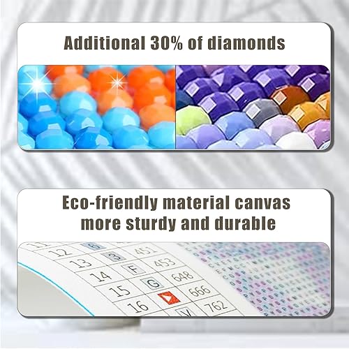 Miniatura 4 de Kits de pintura de diamantes personalizados para adultos, arte de diamantes 5D personalizado a partir de la foto, haz tu propio arte privado con