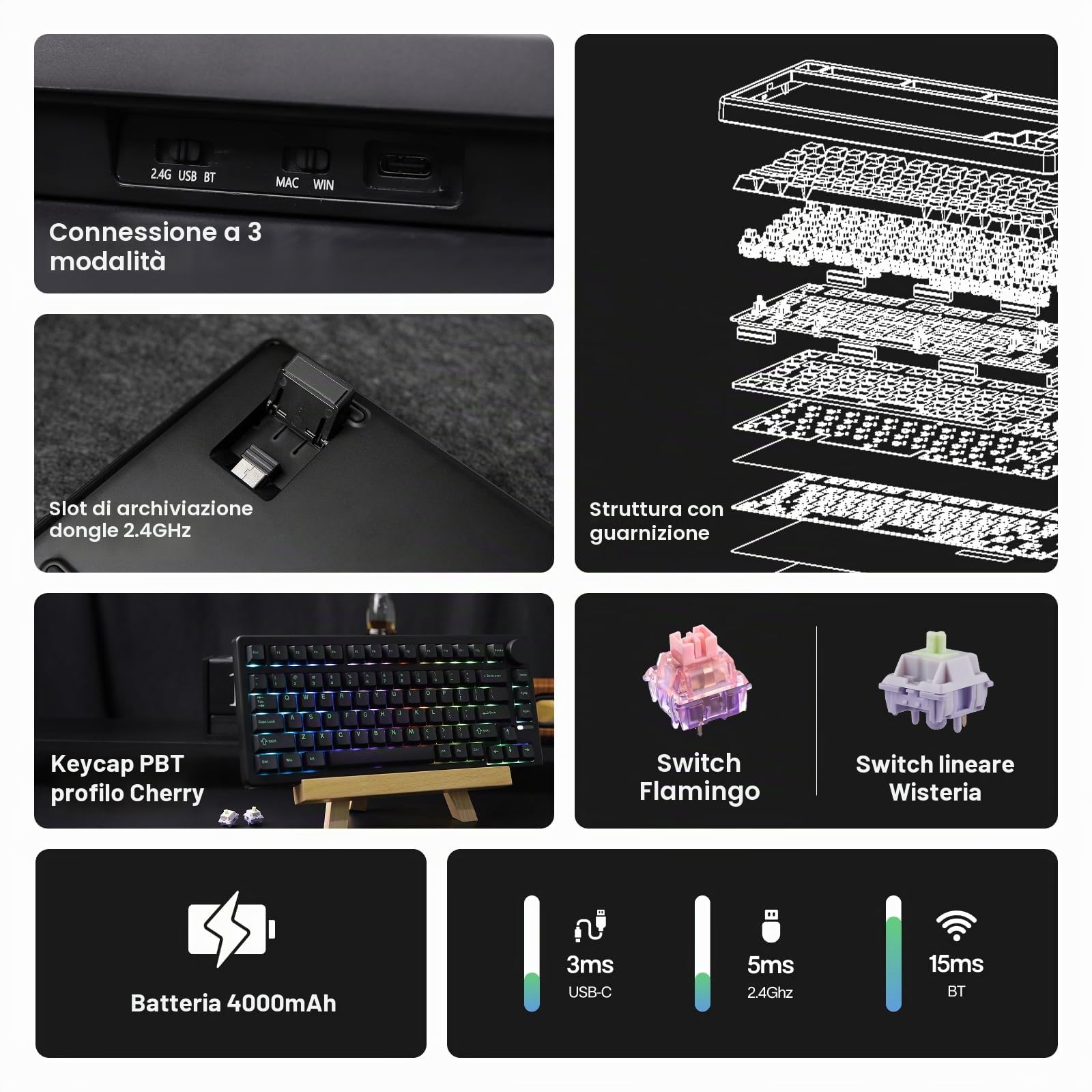 EPOMAKER QK81 75% Tastiera da Gioco Meccanica Senza Fili, QMK/VIA Programmabile, Hot-Swap, 81 Tasti con Manopola in Metallo, 2,4Ghz/BT/USB, Creamy Gasket-Mount, RGB Backlight (Nero, Wisteria Linear)