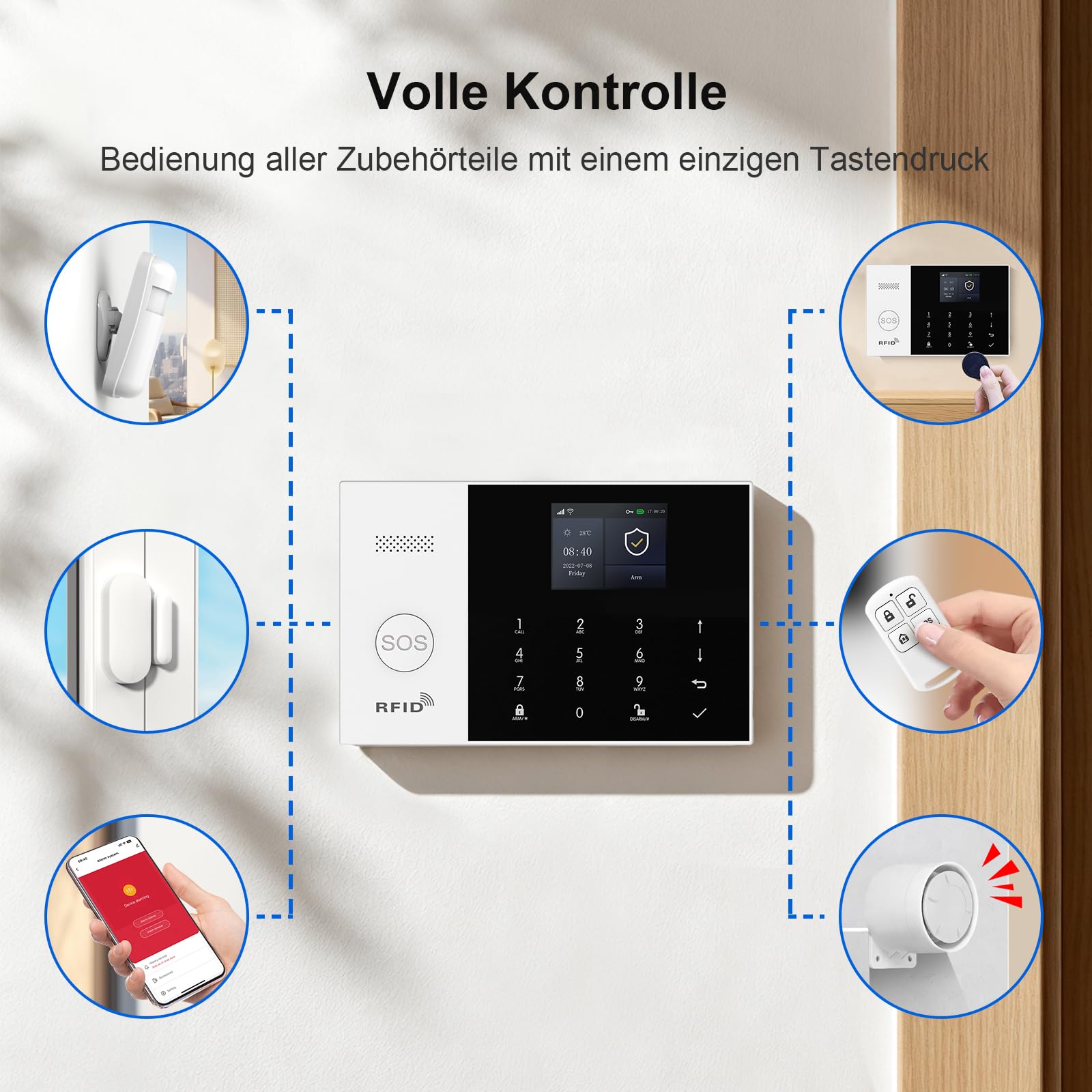 GSM Sicherheitssystem für Haus, Drahtloses WiFi Alarmanlage Haus,Wohnung mit Sirene, 24-teiliges: PIR-Bewegungssensor, Fernbedienungen, Fenster-/Türsensor, Kompatibel mit Google Assistant