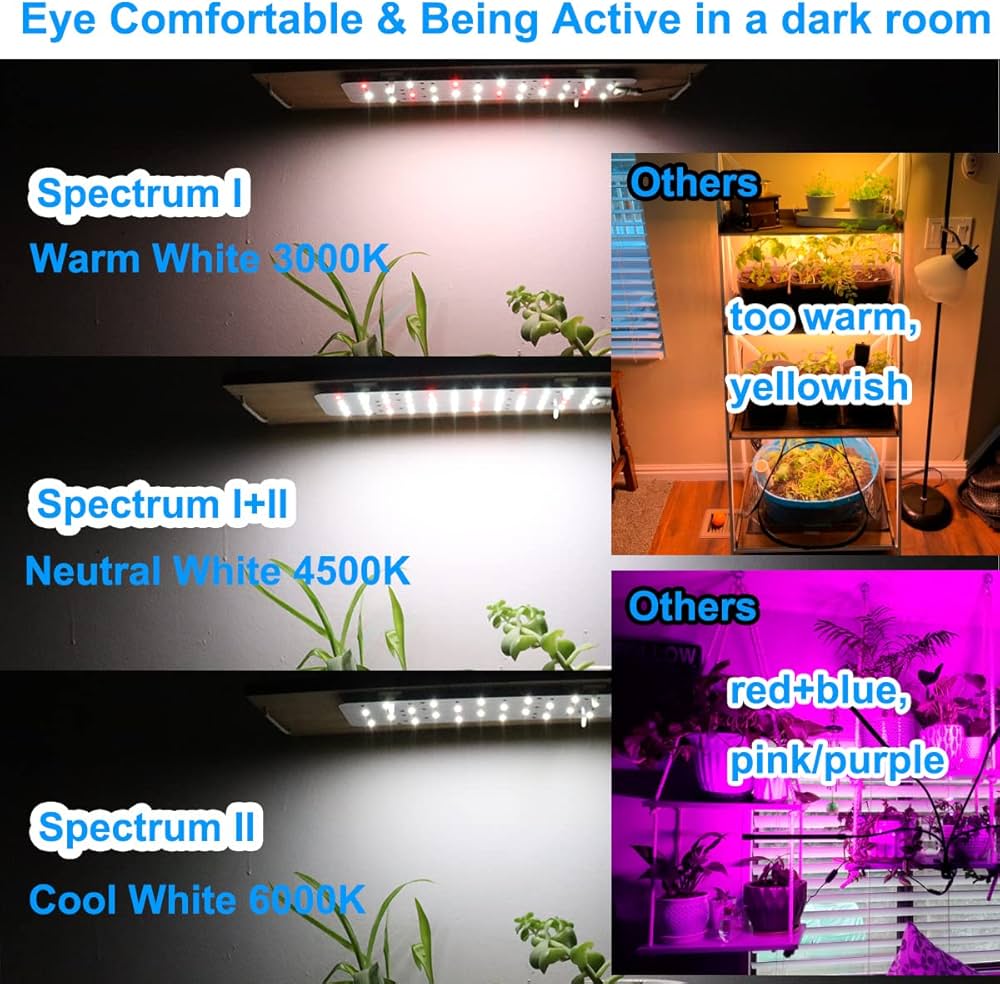 Buy LED Grow Light Panel Sunlike Full Spectrum(3 Modes), Aceple 10