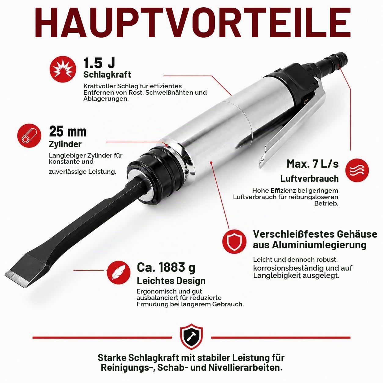 Druckluft Meißelhammer, Druckluft Stemmhammer Drucklufthammer Druckluftmeißel, 6500BPM 1.5J/Min, Gerader Typ Presslufthammer Abbruchhammer Bohrhammer Schaufel Mit 2-Teiligem Meißesatz