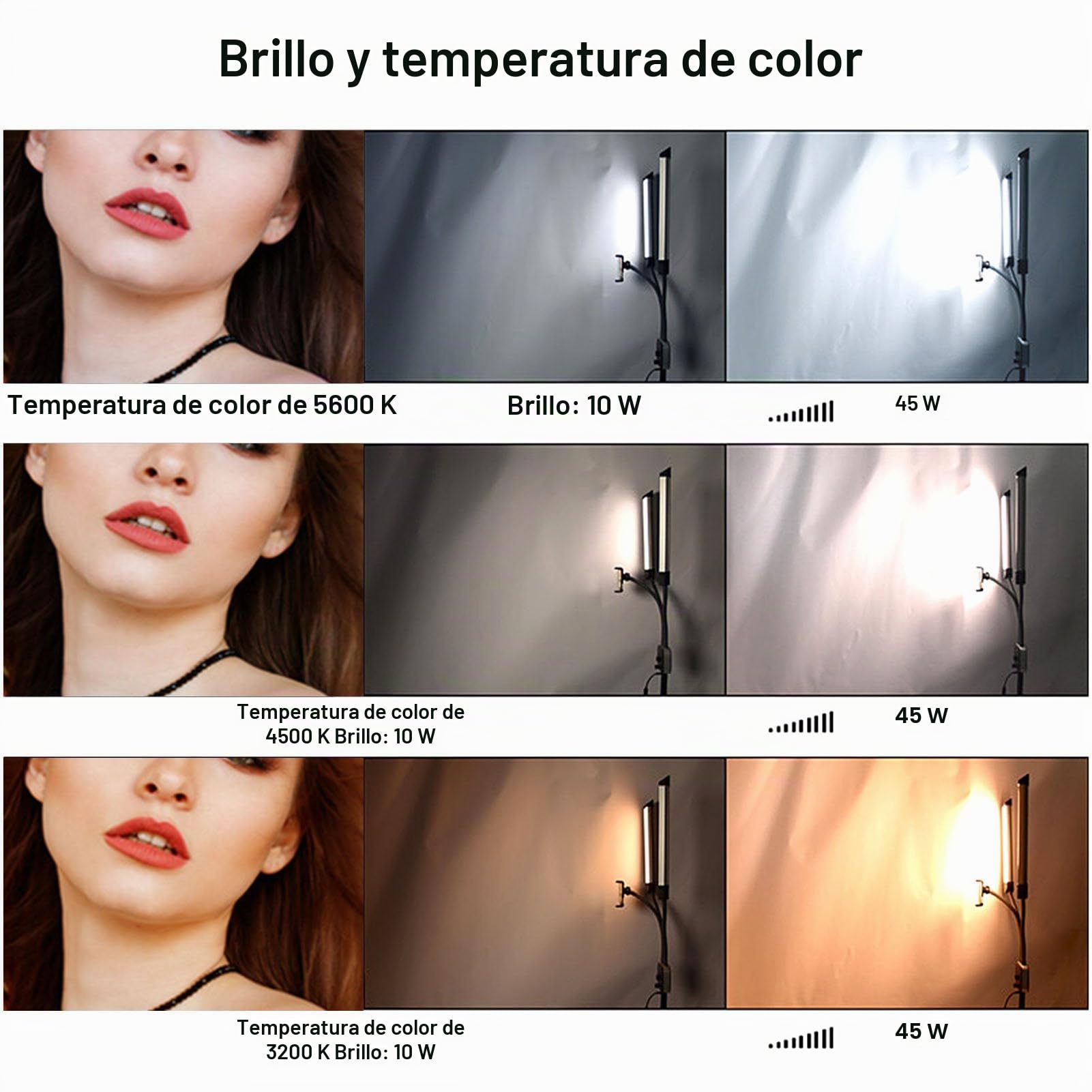 RiToEasysports Luz de Relleno de LED de Doble Brazos 45W Luz de Video Dimmable con Soporte de Trípode Ajustable 3000K-6500K Temperatura de Color para la Transmisión en Vivo Fotografía de Maquillaje