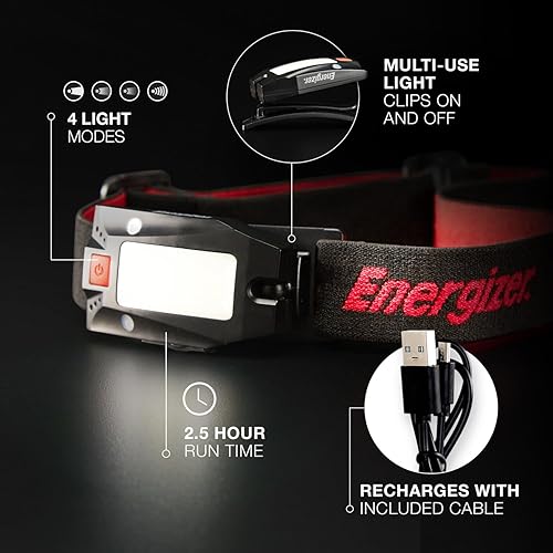 Miniatura 2 de Energizer LED Headlamp Rechargeable