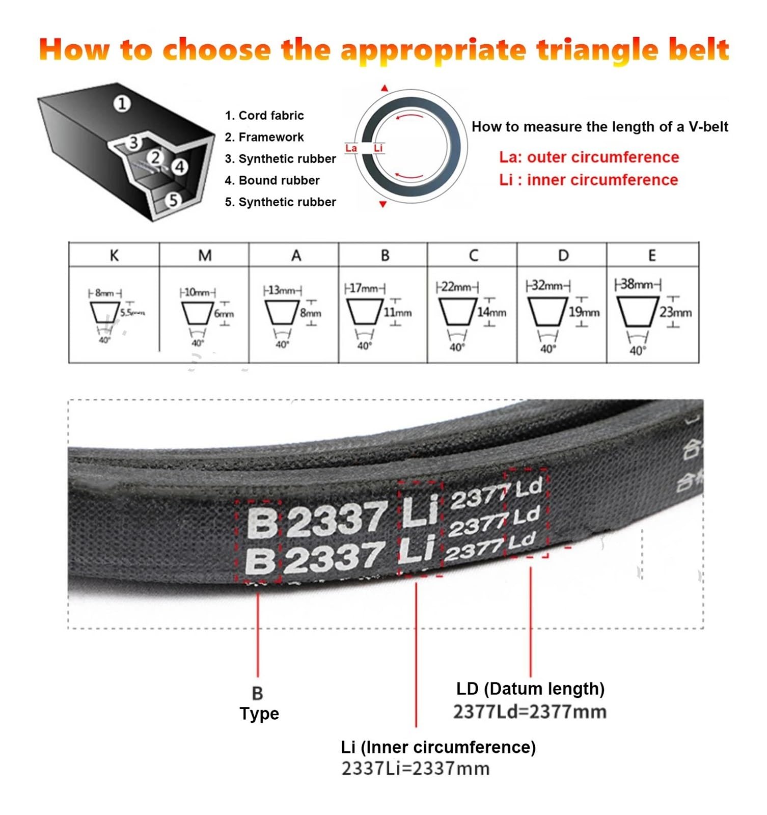 a V, Tipo A, Cinghie di Trasmissione in Gomma, Li 420 464 480 540 584 600 635 670 686 830 930mm Resistente al Calore dell'olio (1 Pezzo_Tipo A/Li 686mm)