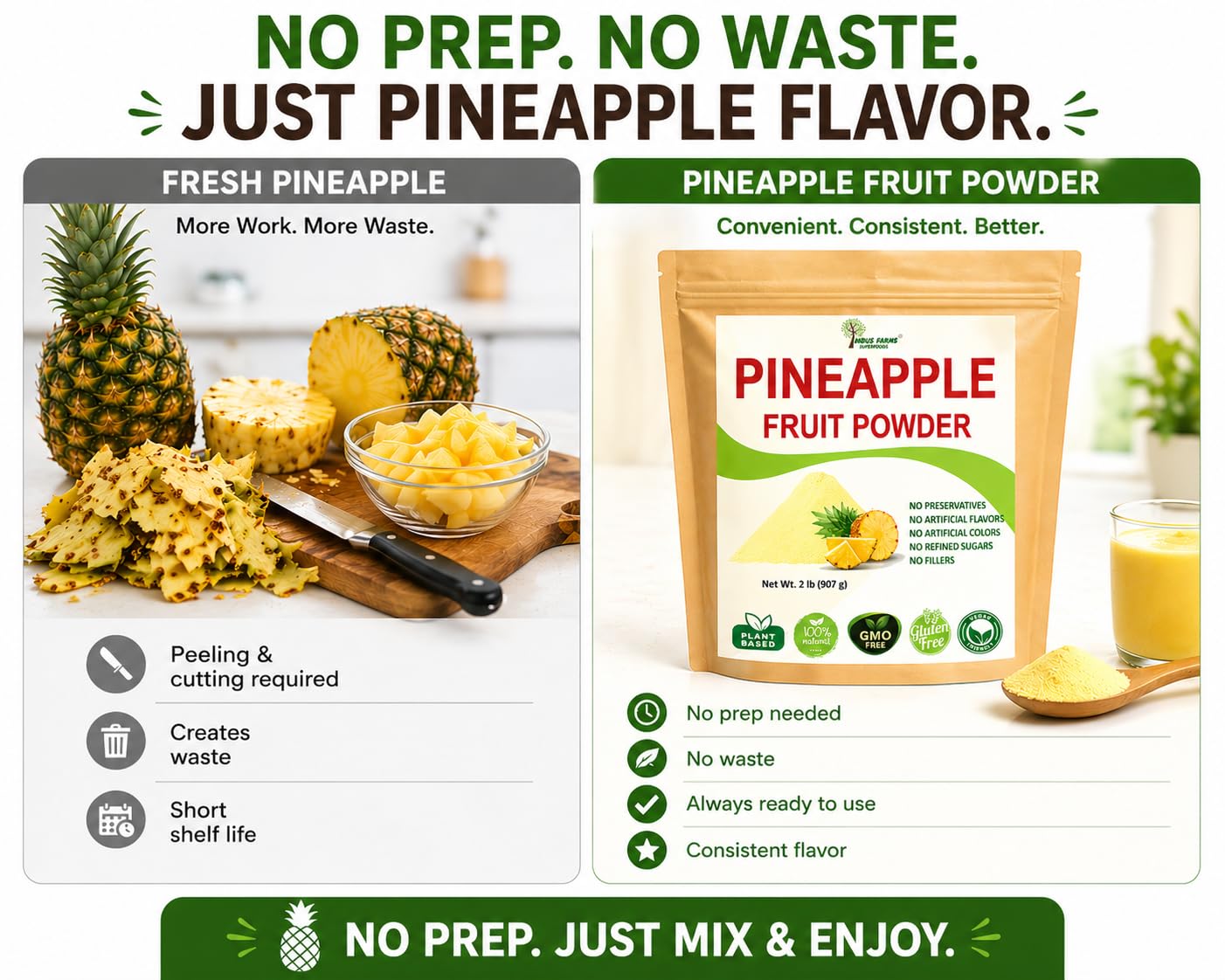 Indus Farms Pineapple Fruit Powder | Easy-Mix Tropical Flavor for Baking, Smoothies, RTD Drinks, Frozen Treats & Yogurt | Quick-Blend Powder for Seasonings, Sauces & Marinades | 2 LB Value Pack
