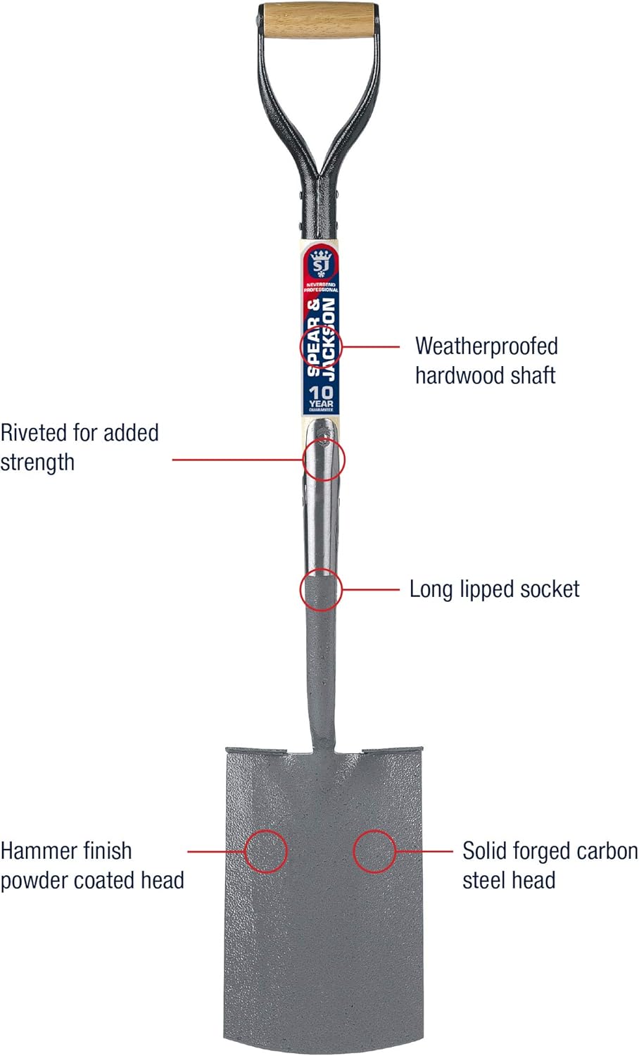 Spear & Jackson Neverbend Professional Treaded Digging Spade 1071AL & Neverbend Stainless Hand Tool Gift Set