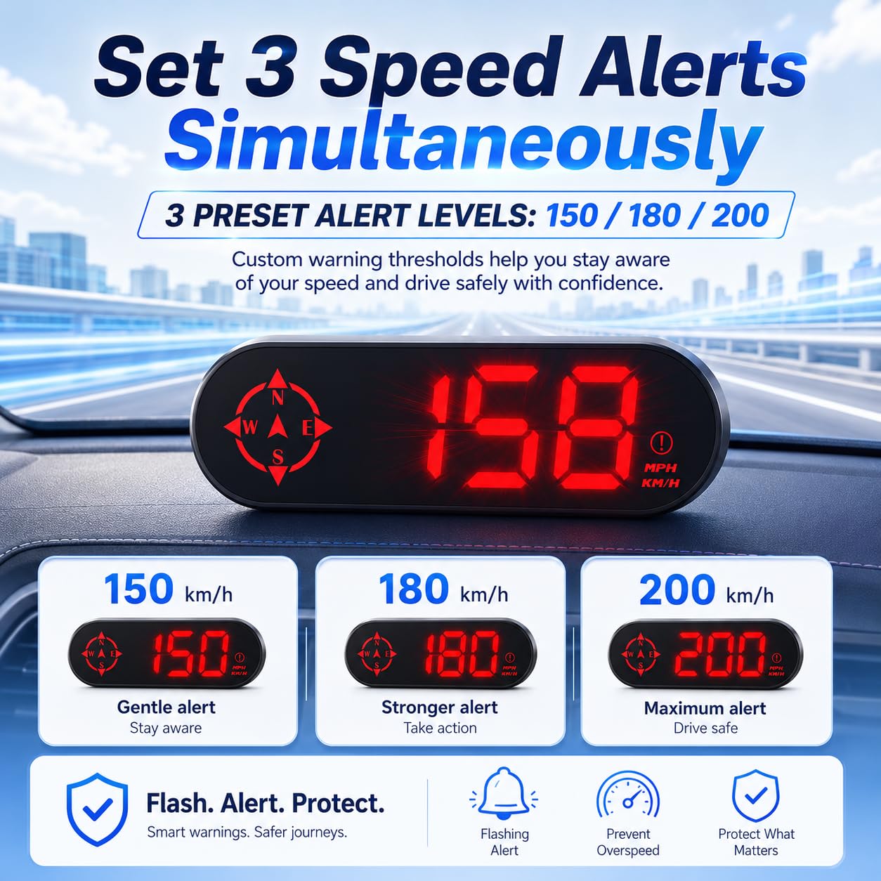 GPS Speedometer for Car with Large MPH Display Car Compass Dashboard Digital HUD Speedometer with Driver Fatigue Alert and USB Plug and Play for All Cars Trucks SUVs RVs