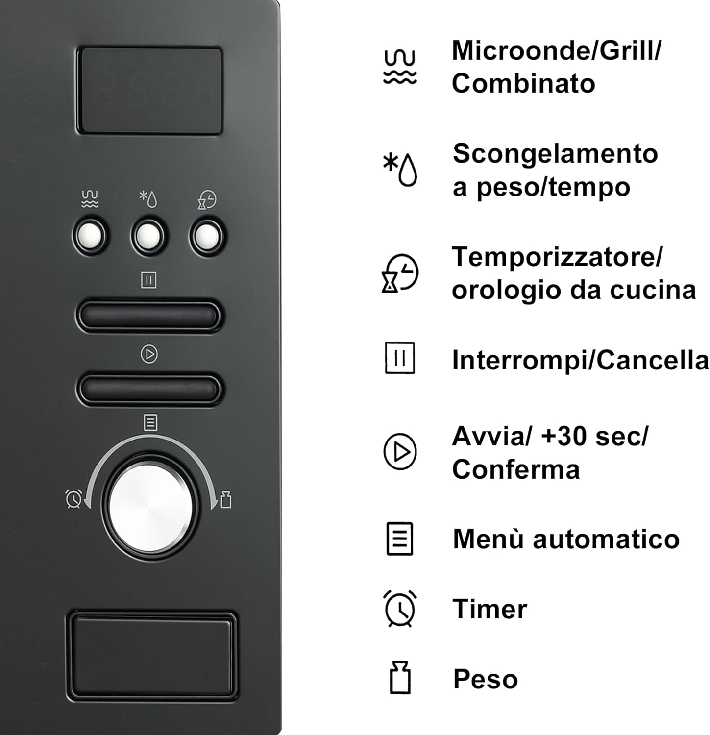 Close-up of the SMETA microwave control panel with icons for microwave, defrost, timer, start, and auto menu