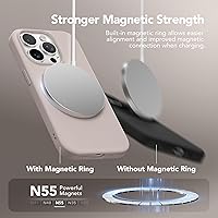 Vista 535 de GONEZ Funda de silicona para iPhone 15 Pro Max, compatible con Magsafe, protector de cámara + protector de pantalla, forro de microfibra suave Negro
