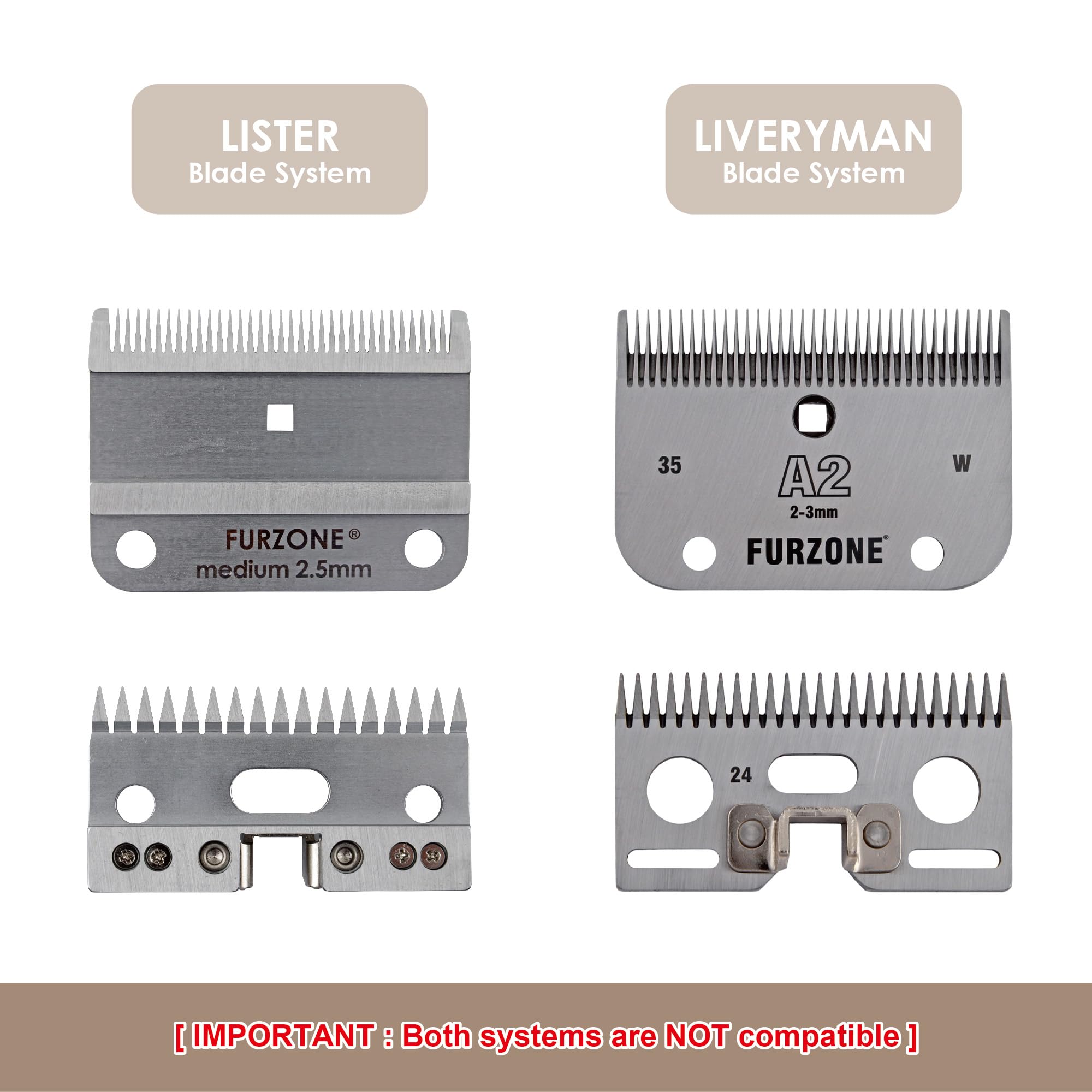 FURZONE Lame di ricambio per tagliacapelli A2 più grandi (grossolane) – 2 lame in 1 set (22 e 24 denti), lame di ricambio per toelettatura cavalli, toelettatura professionale senza stress, lunghezza