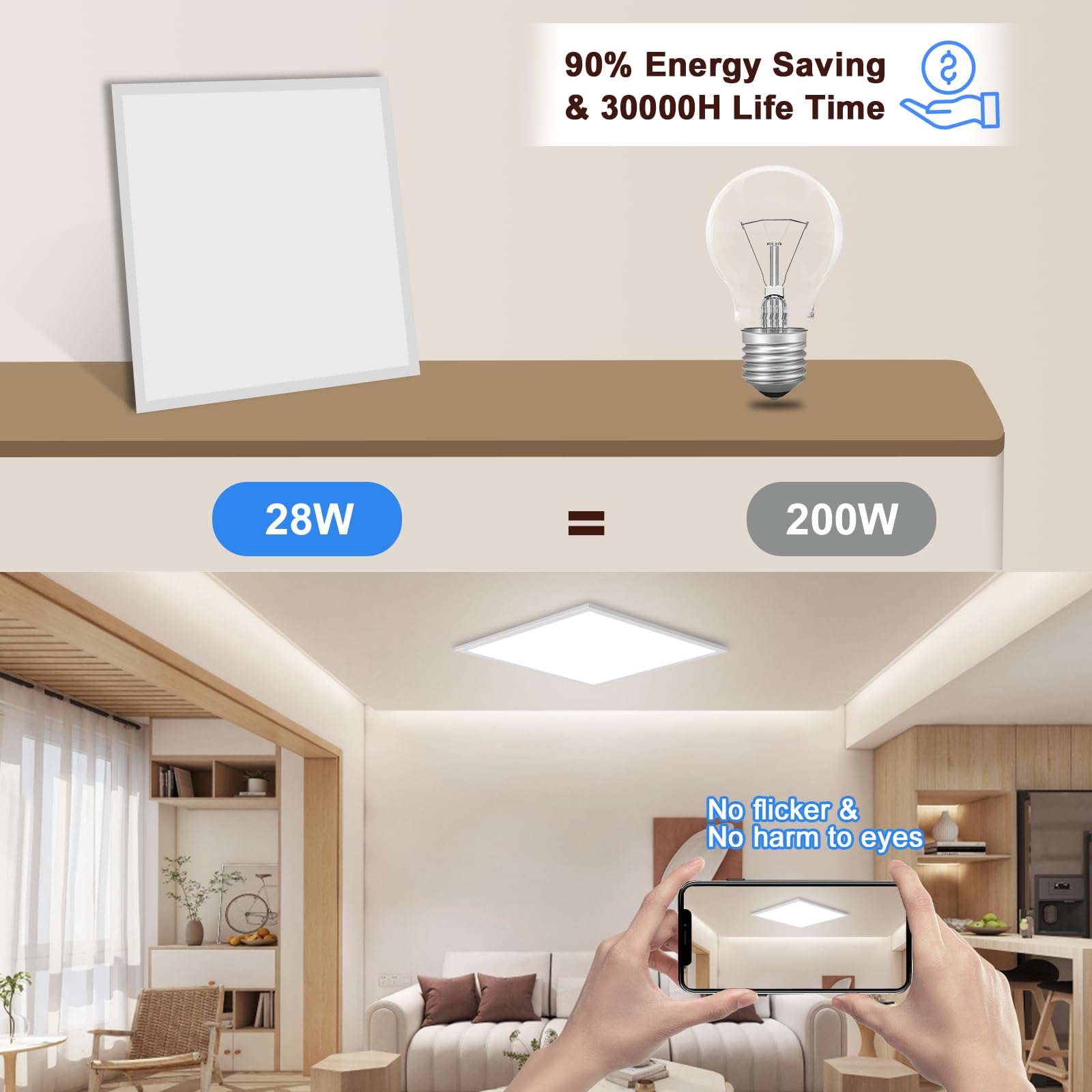Oraymin LED Panel Deckenleuchte RGB, 45x45 cm Deckenlampe Dimmbar mit Fernbedienung, 28W 3100LM LED Panel Farbwechsel, Speicherfunktion, 3000K-6500K Quadrat Lampe für Wohnzimmer Schlafzimmer