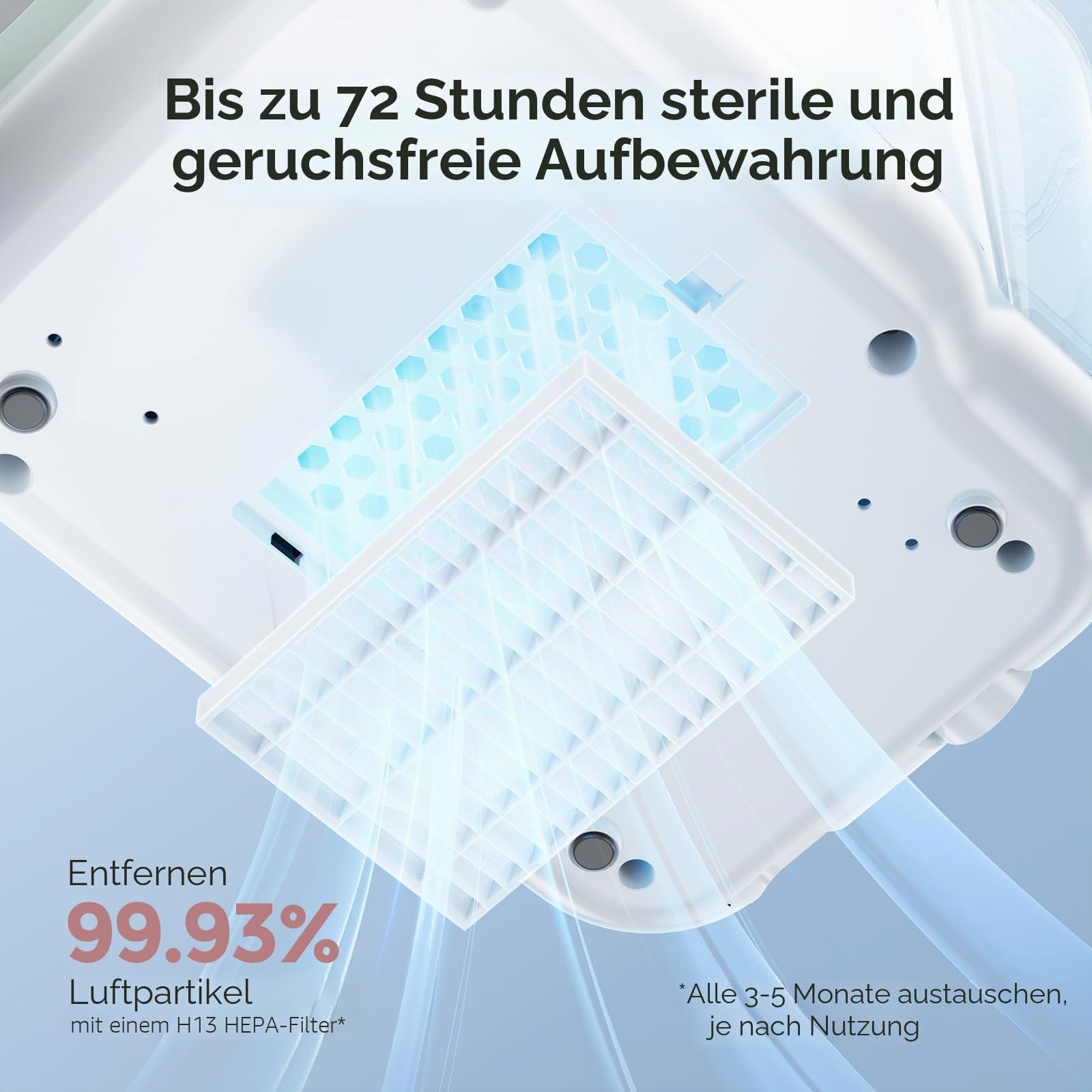 Momcozy KleanPal Pro Babyflaschenwascher, Sterilisator & Trockner – All-in-One Reinigungsmaschine für Flaschen, Pumpenteile & Baby Essentials – Zeitsparende & mühelose Pflege