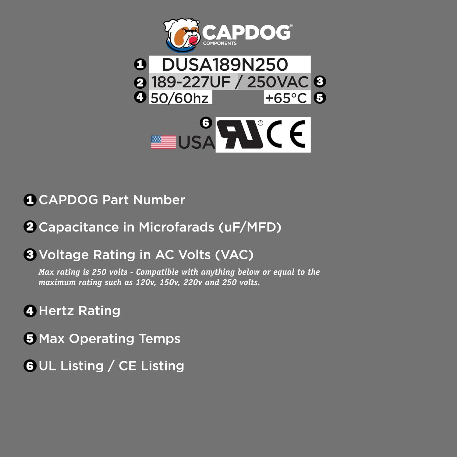 Capdog USA Made 189-227uf MFD 110/125/250 VAC Motor Start Capacitor Replacement for 2MET7 44ZU52 11051 11951 CAP-189-250 and More