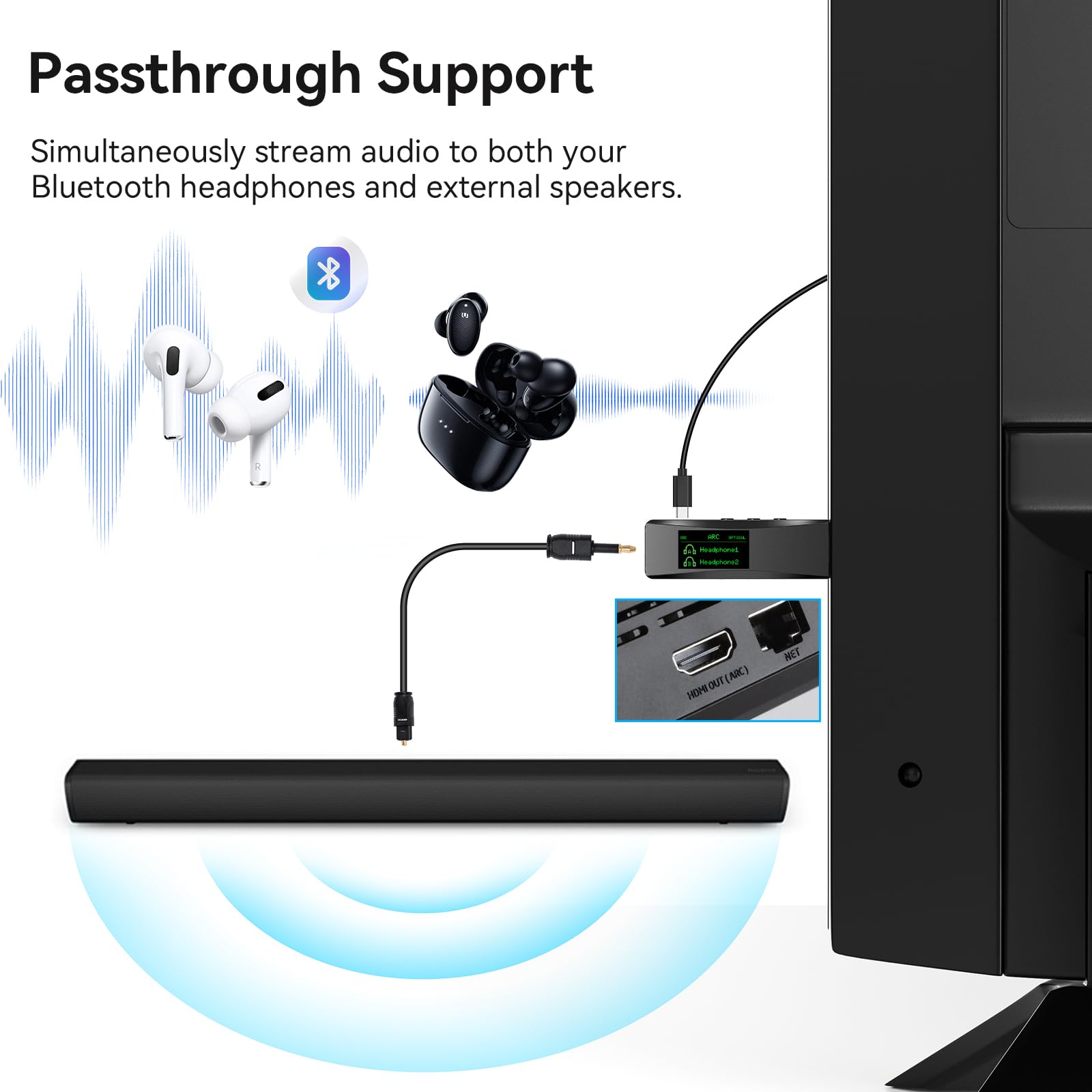 Bluetooth 5.2 Transmitter für 2 AirPods oder BT-Geräte, kabelloser Audio-Adapter mit HDMI-ARC-Eingang & 3,5-mm-Stereo-Eingang, optischer Audioausgang & Bluetooth-Ausgang, LCD-Bildschirm, Plug and Play