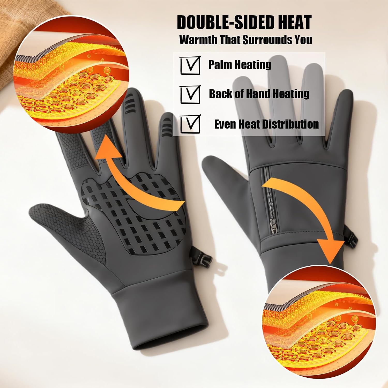 USB Heated Gloves for Men Women, Waterproof Touchscreen Winter Sports Gloves with Zipper Pocketfor Skiing, Snowboarding, Cycling