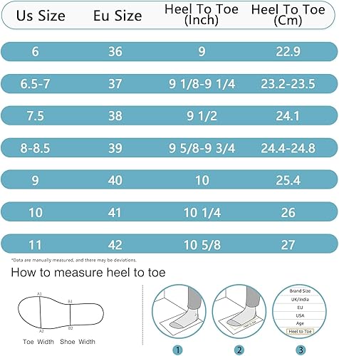 Miniatura 8 de Goosecret Sandalias de plataforma para mujer con soporte de arco, cómodas sandalias deslizantes de espuma para verano y playa con hebilla ajustable