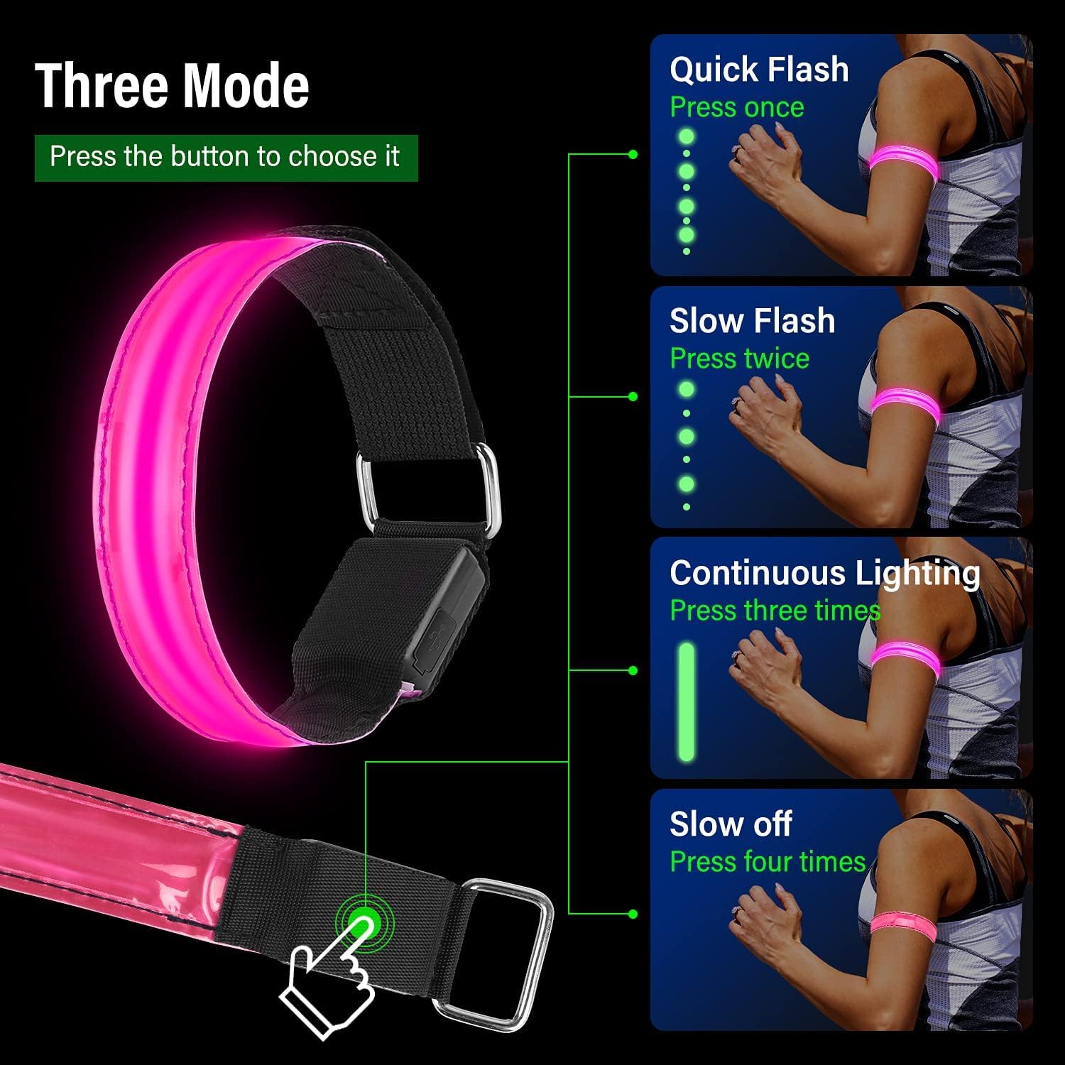 Pulsera LED Recargable (4uds) – Banda Reflectante USB Para Correr, Pasear Mascotas Y Ciclismo Nocturno