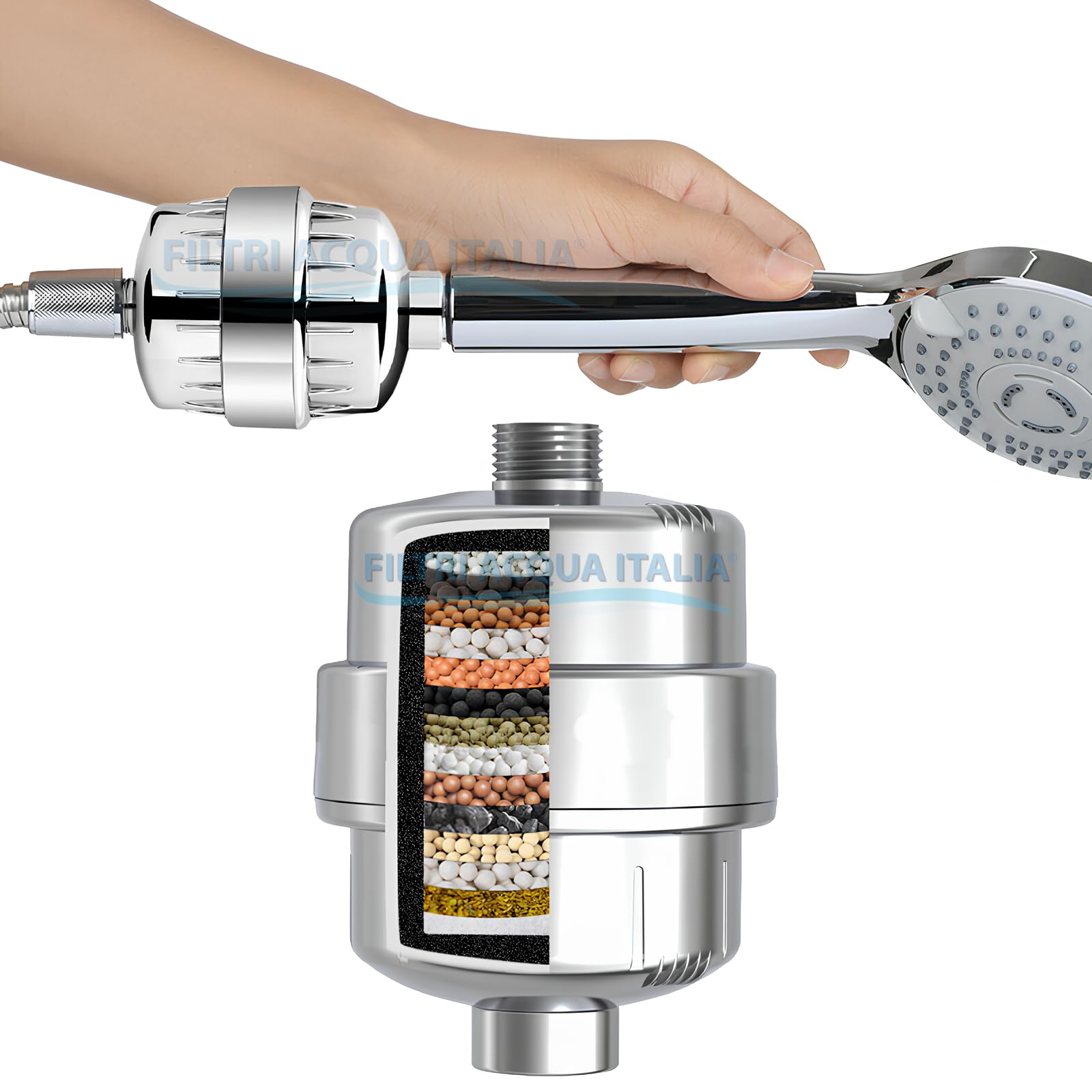 Filtro Anticalcare Doccia con Due Cartucce Di Ricambio, Filtro Acqua Doccia Universale per Acqua Dura, Rimuove Odori, Cloro e Calcare - Filtriacquaitalia