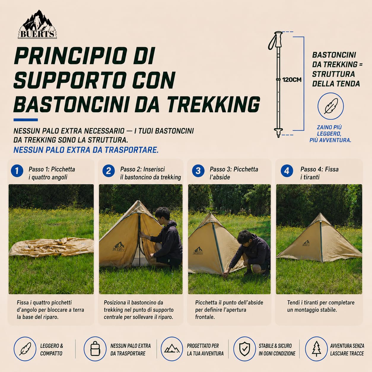 Tente Camping randonnée Ultra-légère 1 Personne, 3 Saisons | 1kg, sans arceau compatible bâtons. Rangement 29×12×12cm, montage rapide. Spacieux, 20D silicone, PU3000, renforts