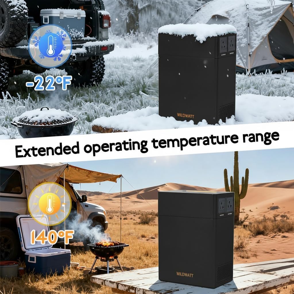 Portable Power Station 1004Wh,Safe LiFePO4 Battery 200W Peak AC Outlet,18.74lb Compact Lightweight for Outdoor Fishing,Camping,Emergency RV,Home Backup,Hunting,Live Streaming Black Direct AC