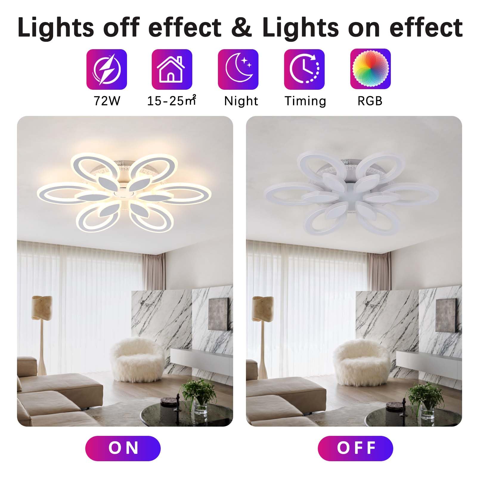 Dimmerabile per Lampadario Soggiorno con Telecomando APP, Plafoniera LED Soffitto RGB con Altoparlanti,Nuovo Modello Lampa ad Alto CRI con Memoria,per Camere da Letto e Studi-White||APP