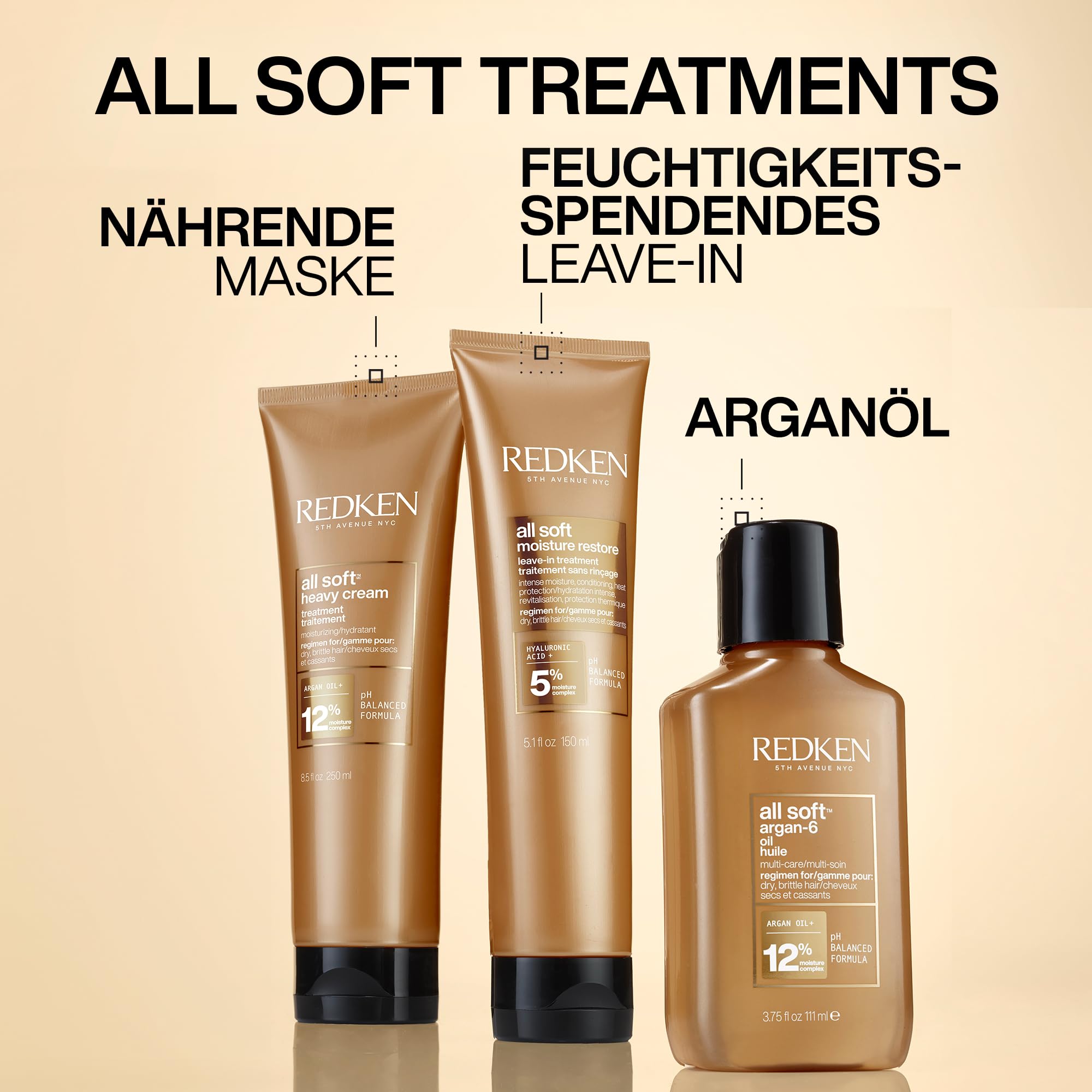 Redken Haarmaske mit Hyaluron für trockenes Haar, Anti-Frizz und Hitzeschutz bis 230° C, All Soft Moisture Restore Leave-In Maske, 1 x 150 ml