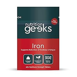 Know Your Iron Level and Type