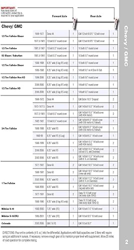 Miniatura 5 de Lubegard 42851 Limited Slip Supplement, 4 fl. oz.