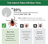 Vista 5 de Thermacell - Tubos de control de garrapatas, varios tamaños