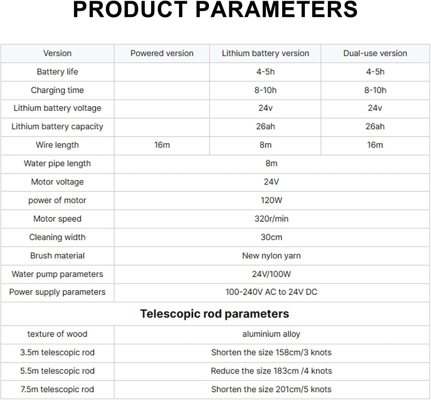 Brushless Motor Rotating Cleaning Brush, Single Head Solar Panel Cleaner, Automatic Water Supply Cleaning Kit,for Windows Glass, Billboards(use-7.5m)