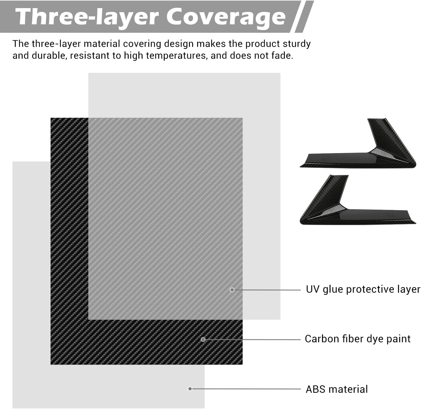RT-TCZ for Camaro Carbon Fiber Front Bumper Grille Trim Cover for Chevy Camaro 2019 2020 2021 2022 2023 Black Carbon Fiber Grain Exterior Accessories 2pcs