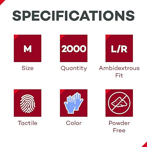 Vista 29 de Dealmed Guantes de examen médico – 1800 guantes de nitrilo XL, desechables, no irritantes, sin látex, multiuso para un botiquín de primeros auxilios