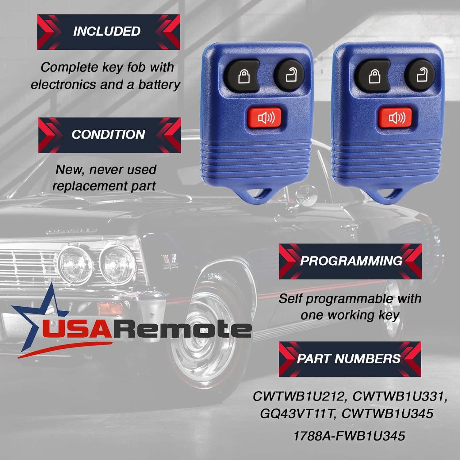 Key Fob fits 1998-2016 Ford Lincoln Mercury Mazda Keyless Entry Remote (Blue), Set of 2