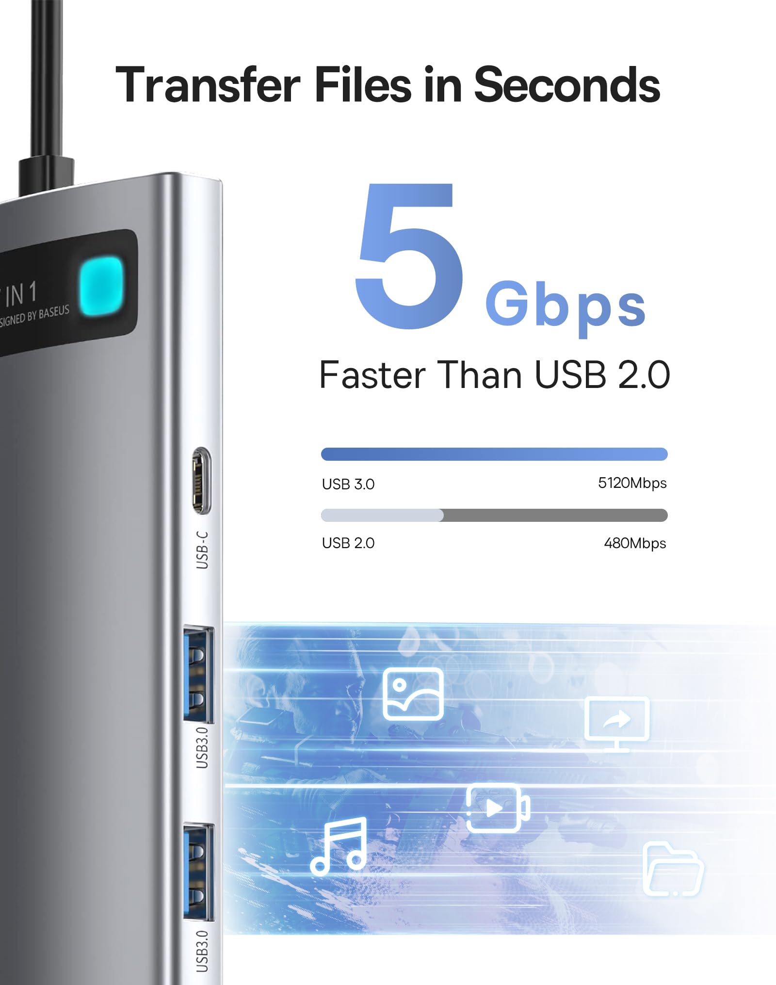 Baseus Koncentrator USB C 7 w 1, adapter do stacji dokującej z 4K HDMI, 100 W PD, 2 USB 3.0 5 Gb/ps, 1 USB C, czytnik kart SD/TF do iPhone 15, laptopów MacBook/Surface Pro/iPad/Steam Deck/Rog