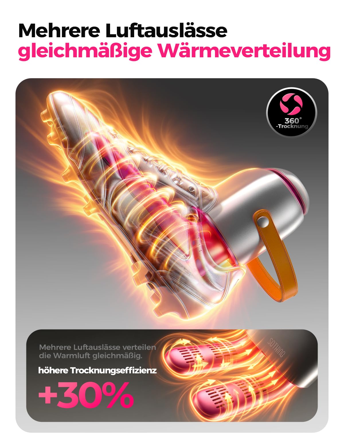 SOTHING Schuhtrockner elektrisch mit Ozon für Fussballschuhe und Stiefel