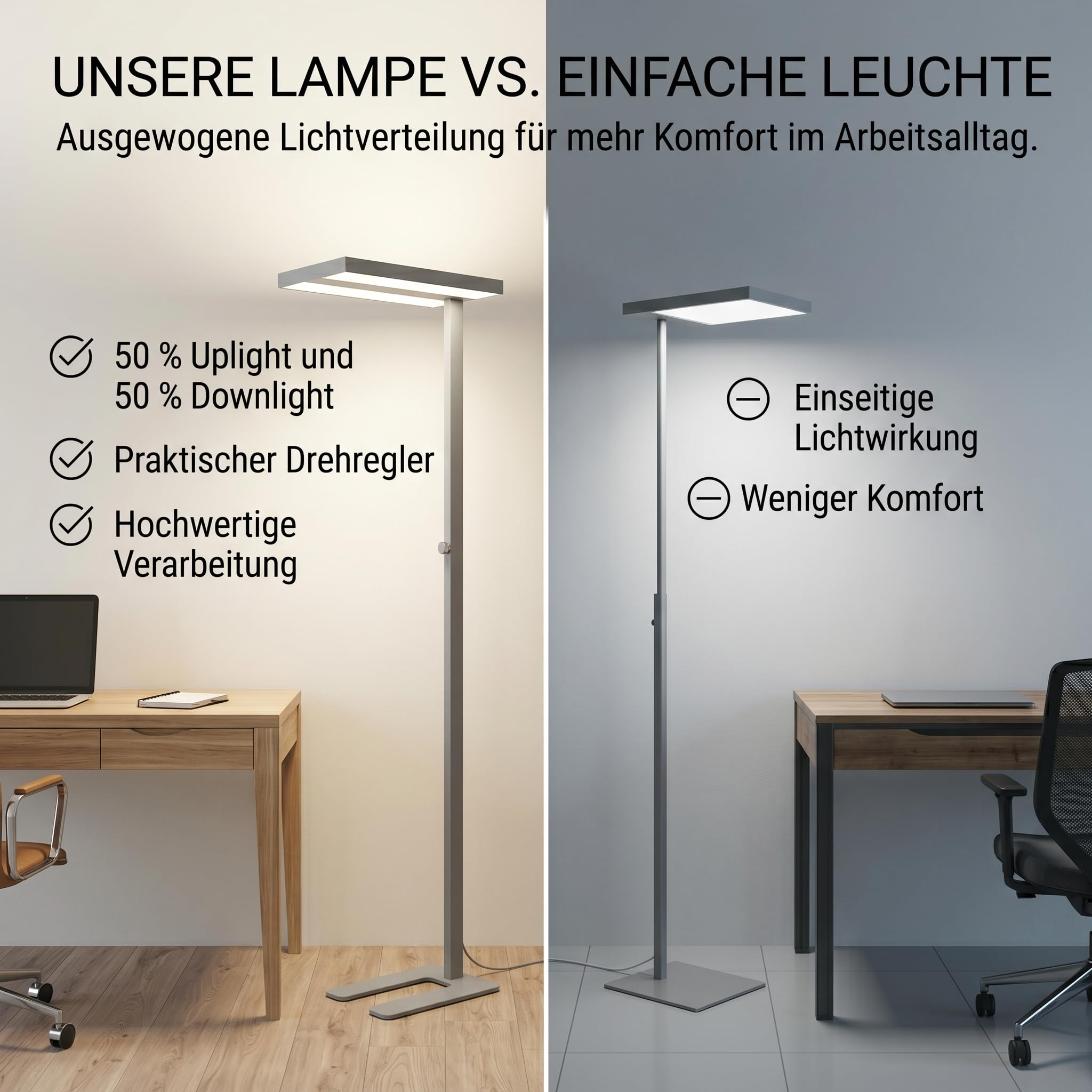 LED Büroleuchte Stehleuchte Arbeitsplatzleuchte für das Arbeitszimmer Bürolampe aus Alu, dimmbar, 4.000K Neutralweiß, 8.000lm, 60W, UGR< 19 blendfrei, Up & Down (grau)