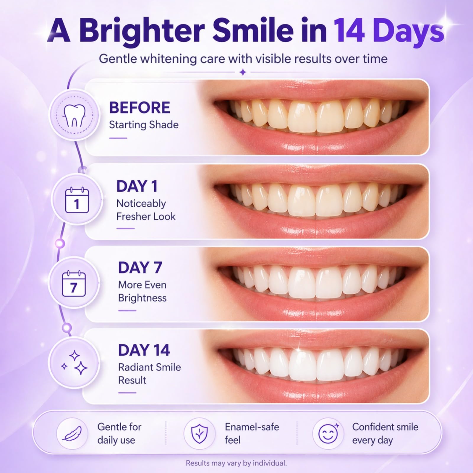2026 New Purple Teeth Whitening Strips, Skin Tone Correcting Purple Teeth Whitening Strips, Remove Yellow Stains, Enamel Safe for Sensitive Teeth, 30-Minute Treatment, 1 Box - 14 Strips (1 box) — view 4