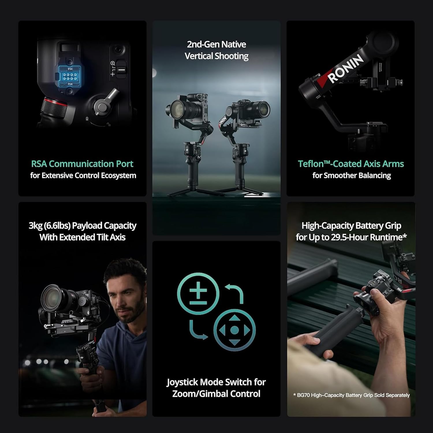 Sony Cinema Line FX30 Super 35 Camera (Body Only) Bundle with Hard Case with 920 Molded Interior Hard Case with Foam Insert and Lid Organizer (2 Items)