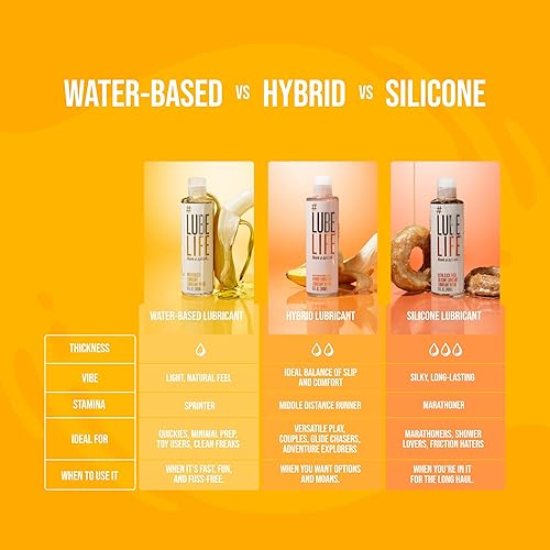 Miniatura 5 de Lube Life Lubricante personal a base de agua, paquete de 3, lubricante a base de agua para hombres, mujeres y parejas, no mancha, 3 x 2 onzas