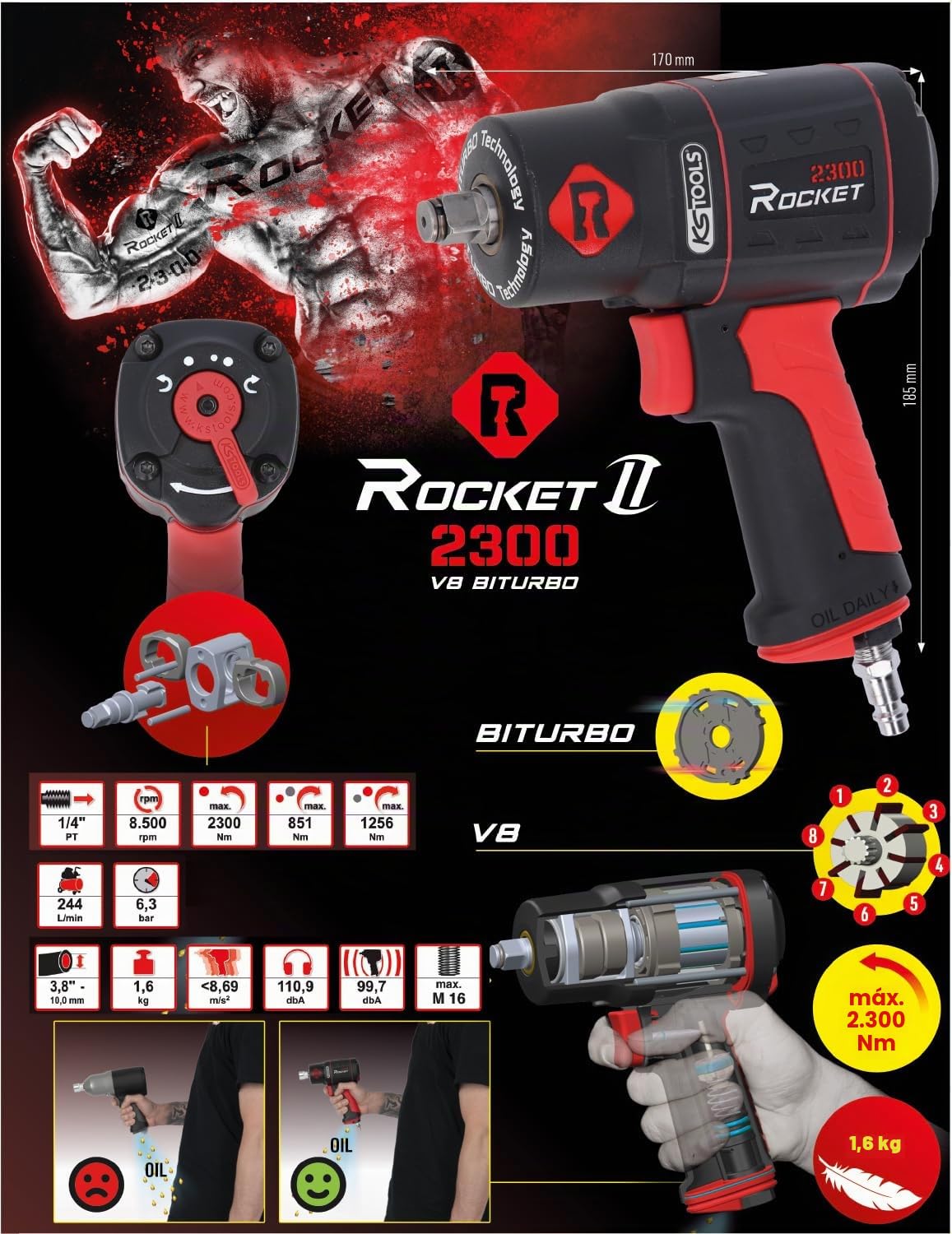 KS Tools Schlagschrauber (Druckluft) 512.0002