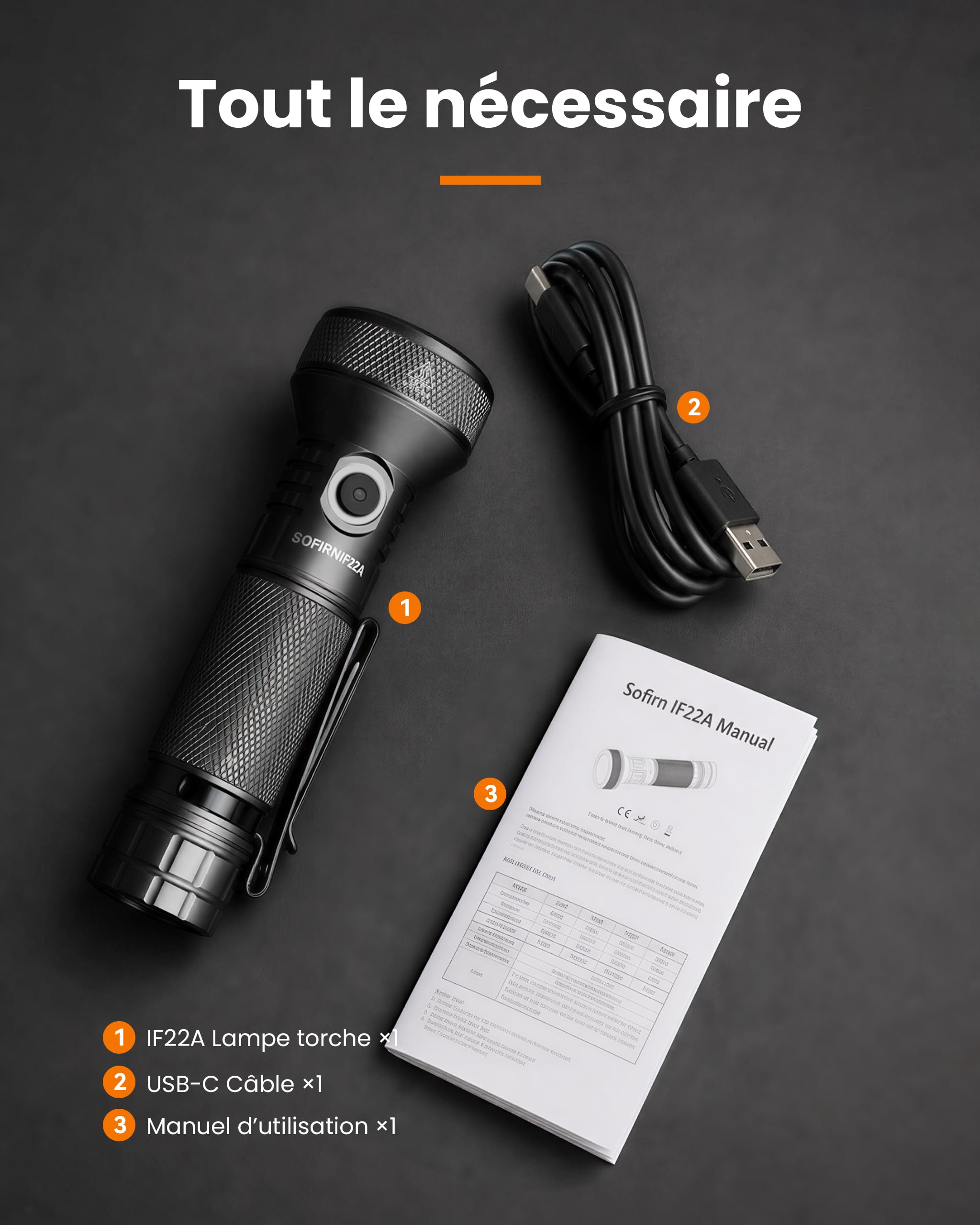 CSTEBOKE Sofirn IF22A Lampe de poche LED rechargeable