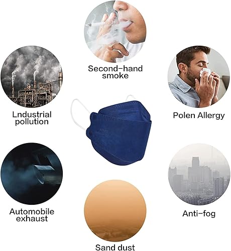 Miniatura 7 de Borje Mascarillas KN95, paquete de 50, transpirables, cómodas y desechables, mascarillas KN95 para adultos