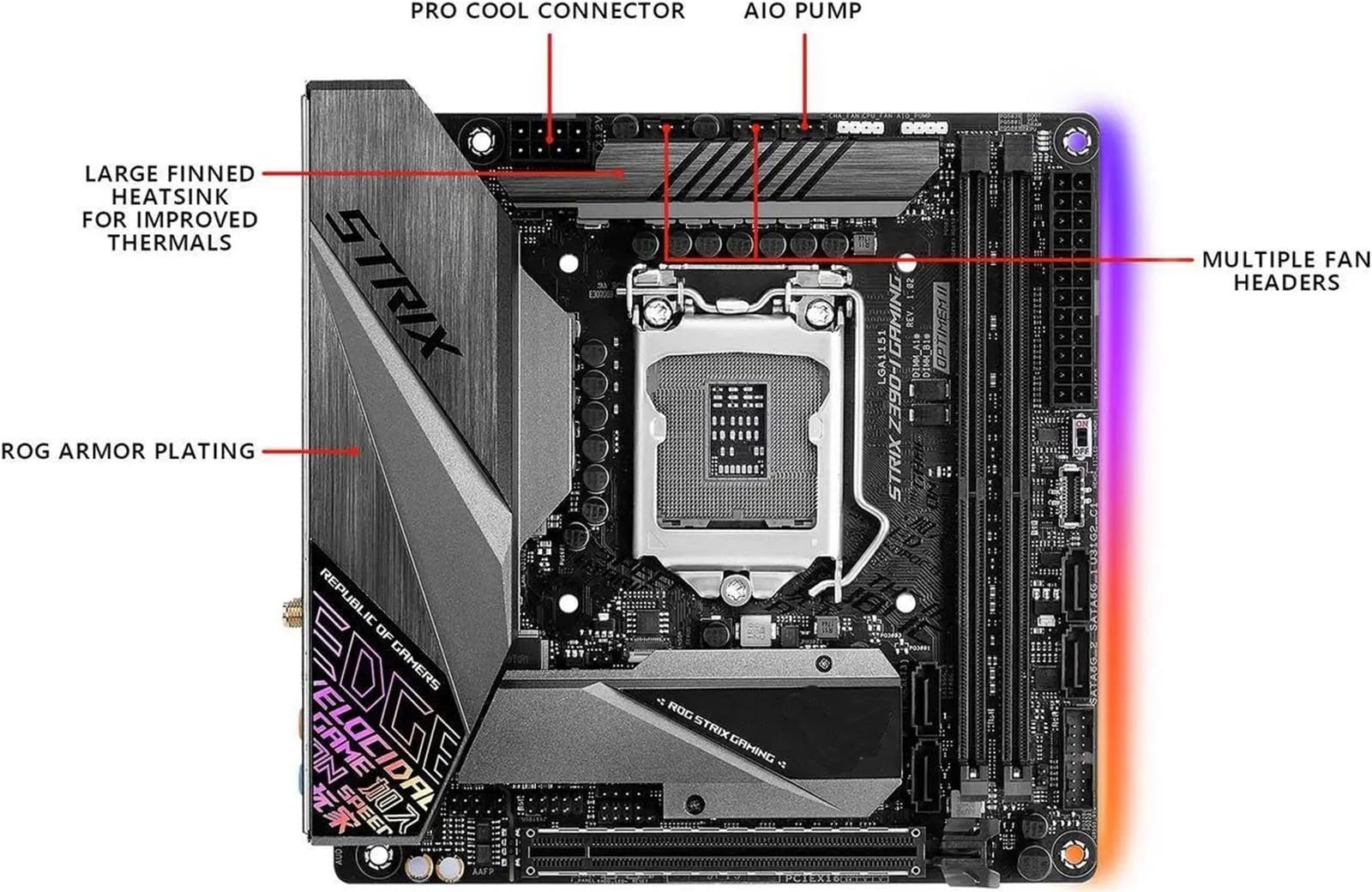 Placa Base Fit For ASUS ROG Strix Z390-I Gaming