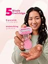 Caredone Body Razor for Women's Hair Removal |1 Pc | With Travel Case | 3-Blade Precision | Smooth & Hassle-Free Shaving on the Go (ComBo - 2 Razor) gallery image